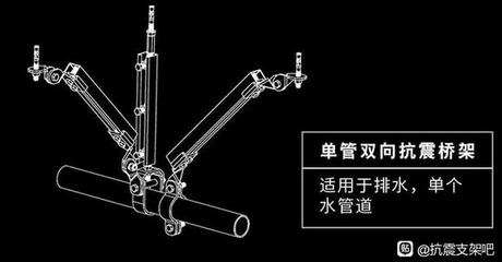 百?？萍?抗震支架領(lǐng)域的創(chuàng)新與保障