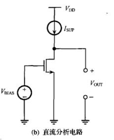 模擬集成電路設(shè)計(jì)初學(xué)系列 開啟微電子世界的大門