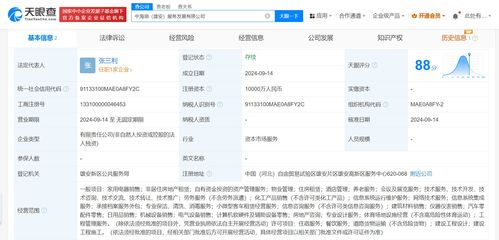 中國(guó)海油在雄安成立服務(wù)發(fā)展公司 注冊(cè)資本1億