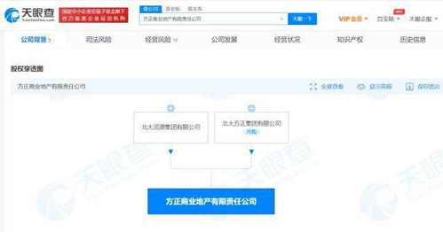 北大方正集團(tuán)成立商業(yè)地產(chǎn)公司 注冊(cè)資本1億