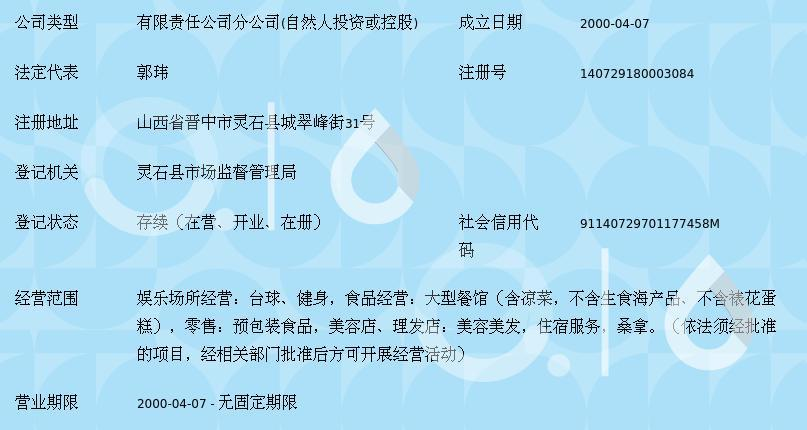 山西天星能源產(chǎn)業(yè)集團天星假日酒店