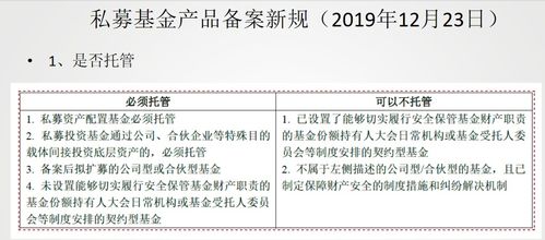 2022私募基金公司注冊 私募基金管理人產(chǎn)品備案流程
