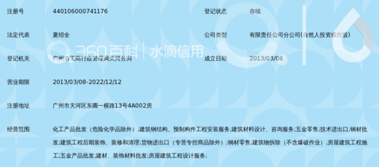 江蘇火花鋼結(jié)構(gòu)集團(tuán)廣州分公司